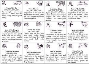 chinese-new-year-animals-meaning_1390018012